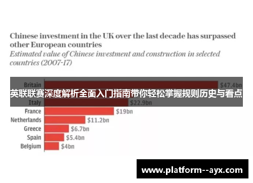 英联联赛深度解析全面入门指南带你轻松掌握规则历史与看点