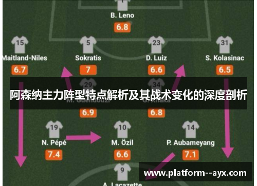 阿森纳主力阵型特点解析及其战术变化的深度剖析